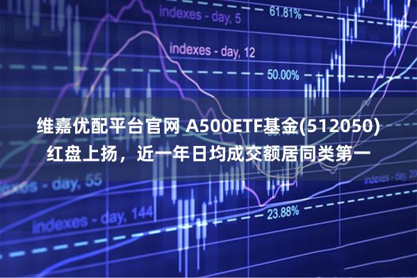 维嘉优配平台官网 A500ETF基金(512050)红盘上扬，近一年日均成交额居同类第一
